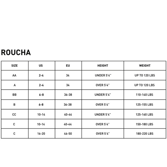 NWT Roucha Jumpsuit - Picture 11 of 11